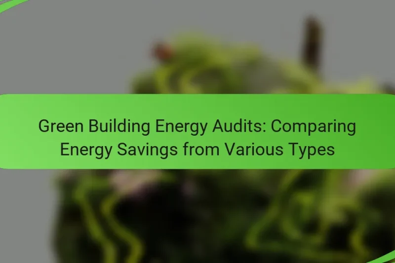 Green Building Energy Audits: Comparing Energy Savings from Various Types